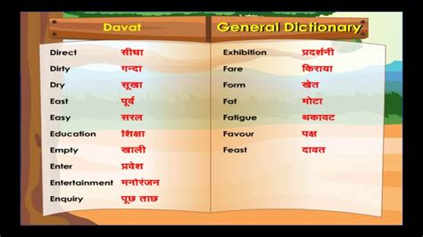 wottev meaning in hindi|English–Hindi Dictionary .